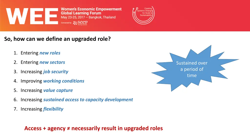 so how can we define an upgraded role