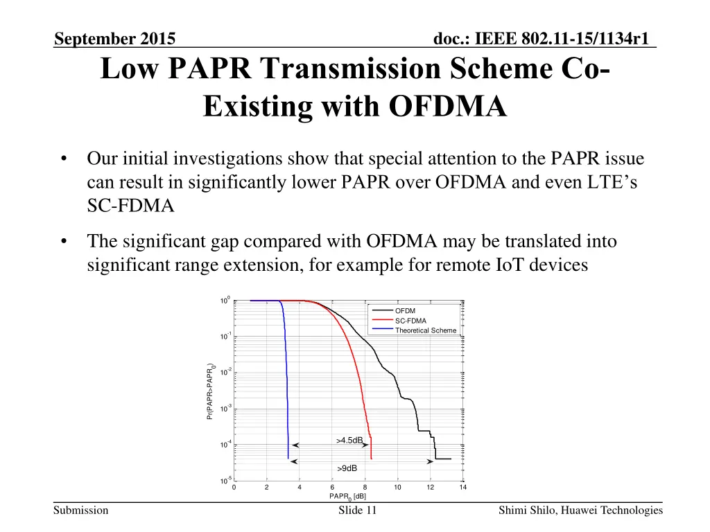 doc ieee 802 11 15 1134r1 10