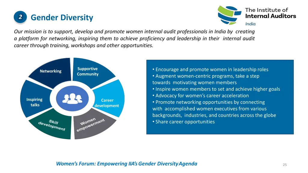 gender diversity