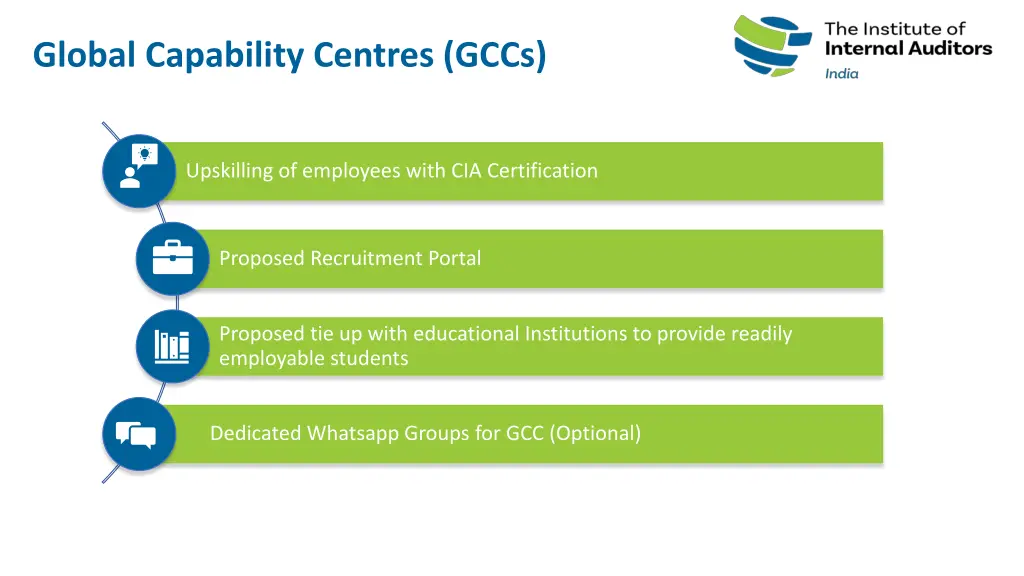 global capability centres gccs