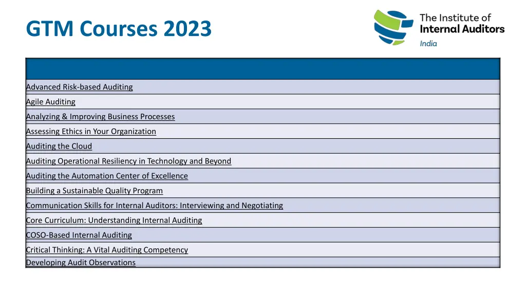 gtm courses 2023