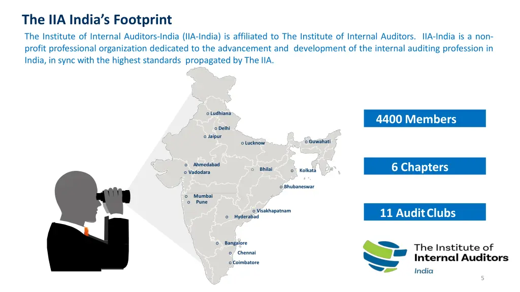 the iia india s footprint the institute