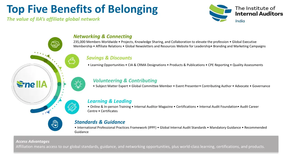 top five benefits of belonging the value