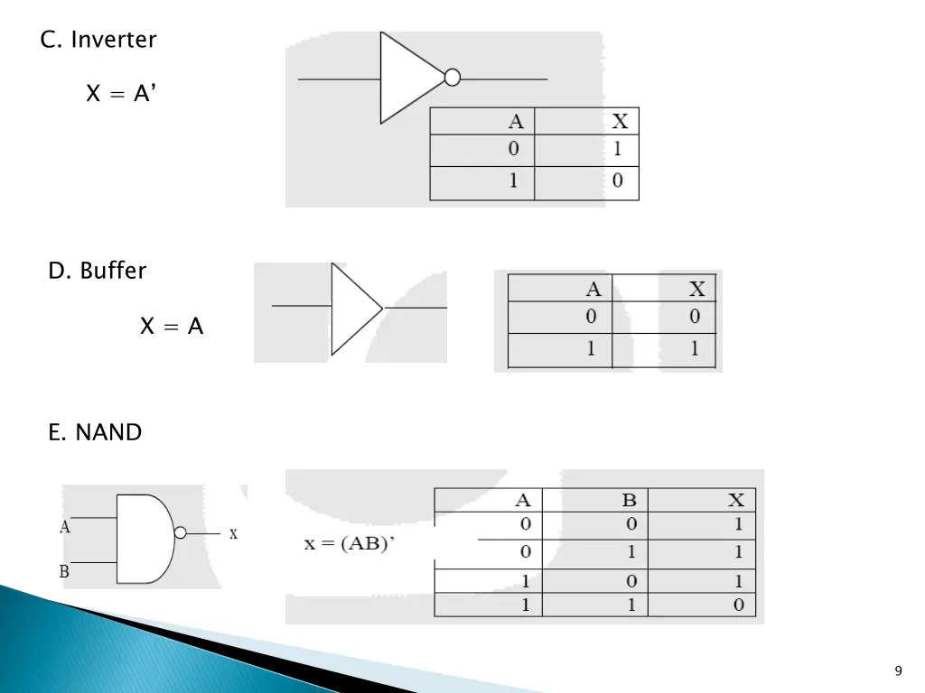 c inverter
