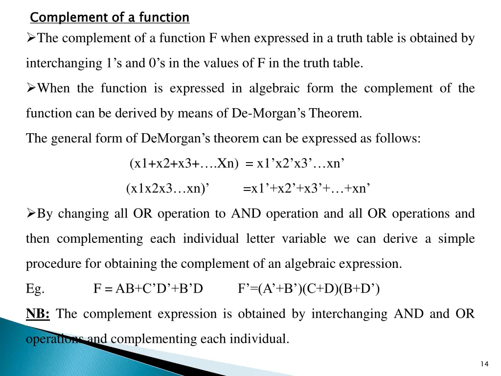 complement of a function the complement