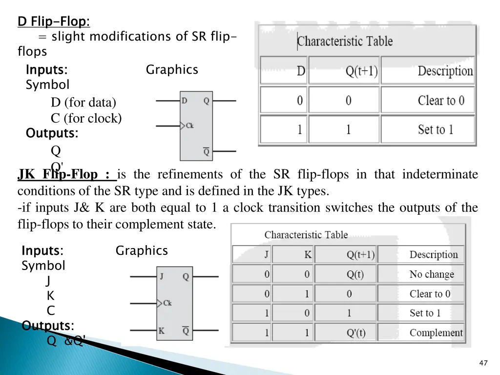d flip slight modifications of sr flip flops