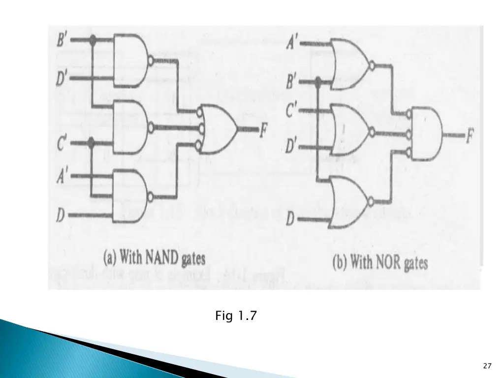 fig 1 7