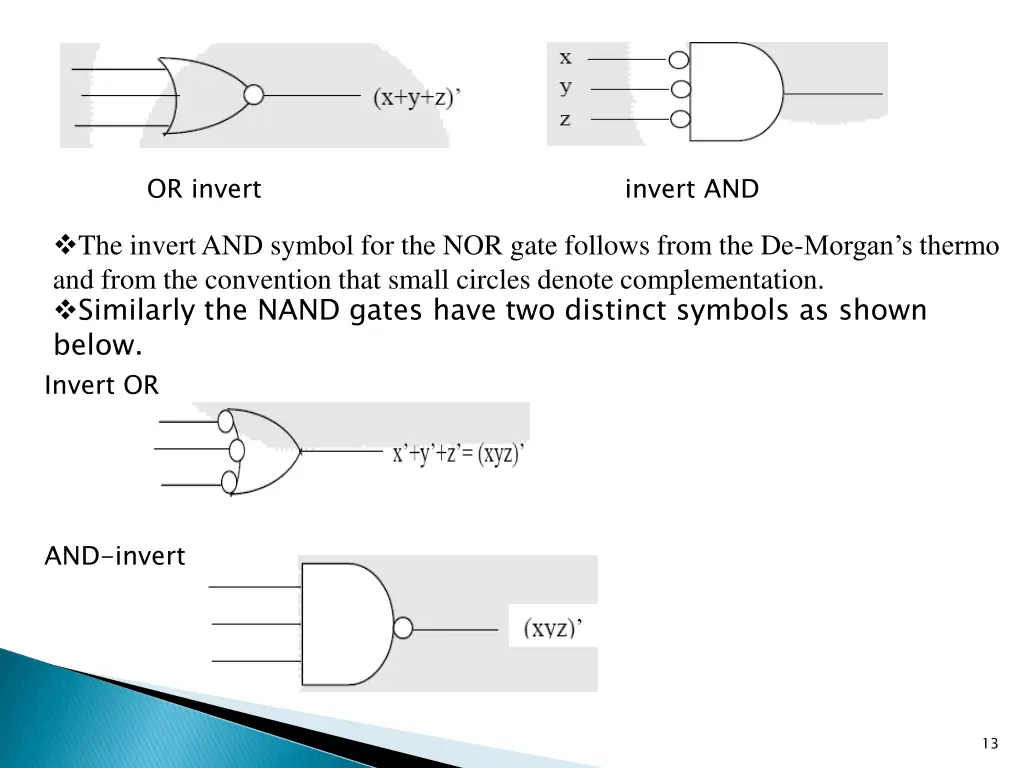 or invert