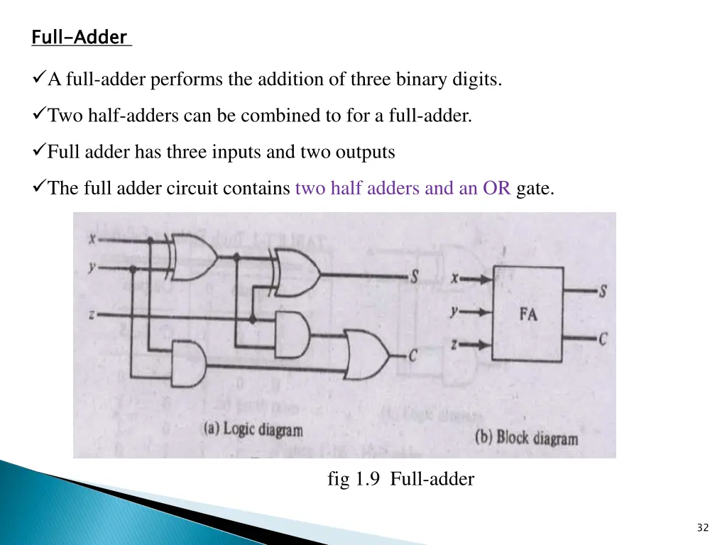 slide32
