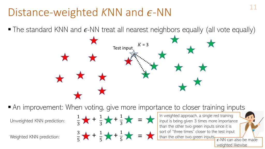 slide11