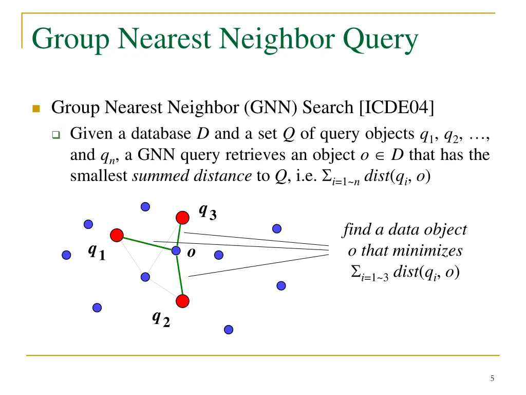 group nearest neighbor query