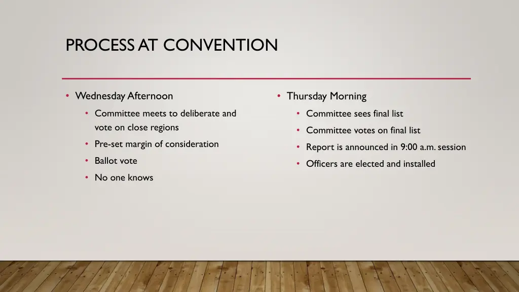 process at convention 1