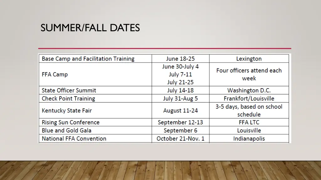 summer fall dates