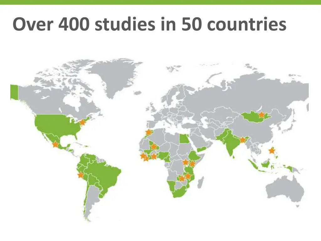 o ver 400 studies in 50 countries over