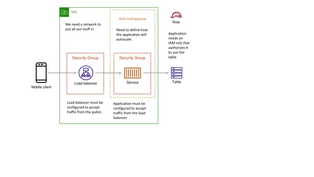 slide2