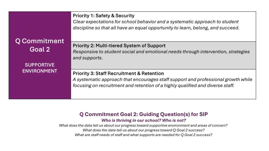 priority 1 safety security priority 1 safety