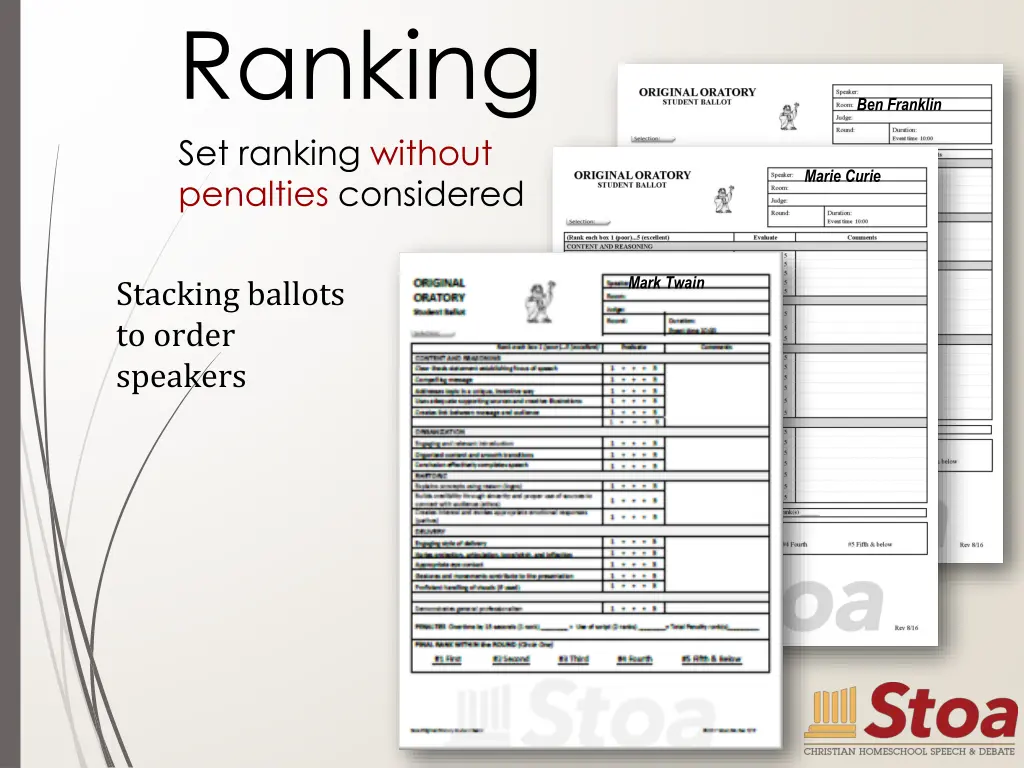 ranking set ranking without penalties considered