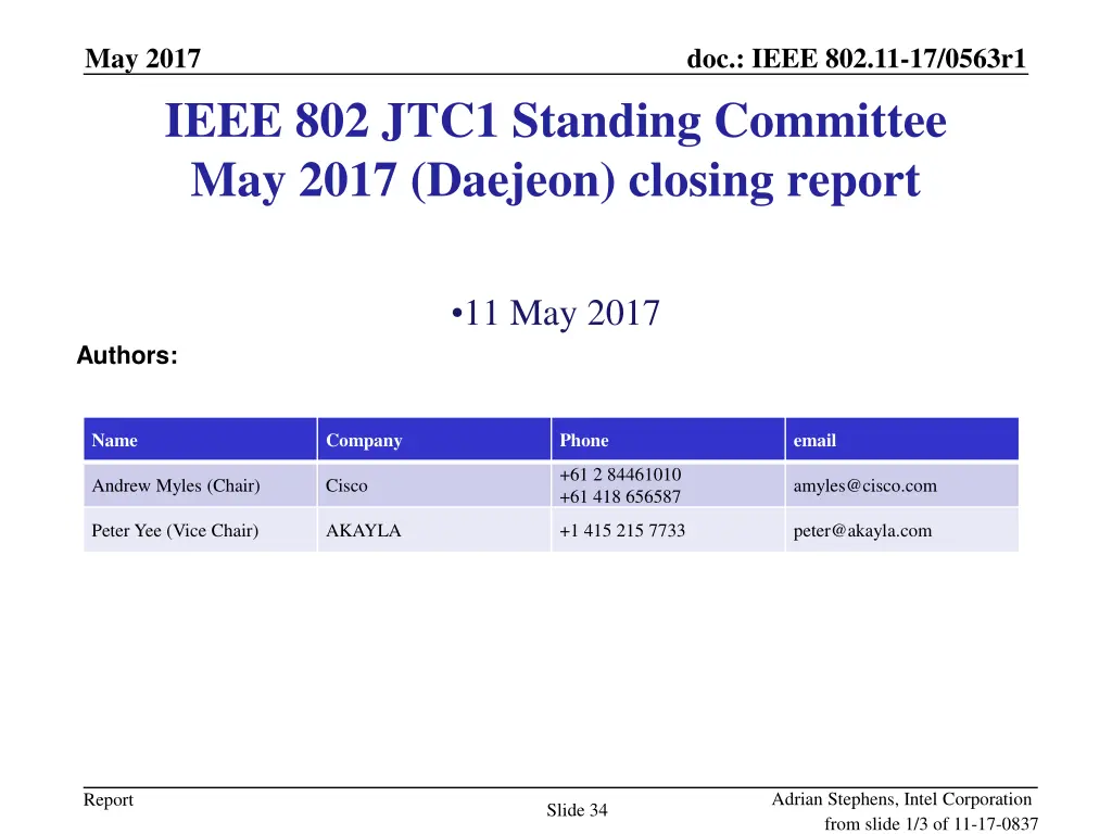 may 2017 32