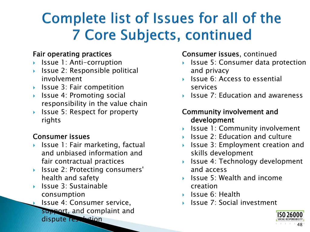 fair operating practices issue 1 anti corruption