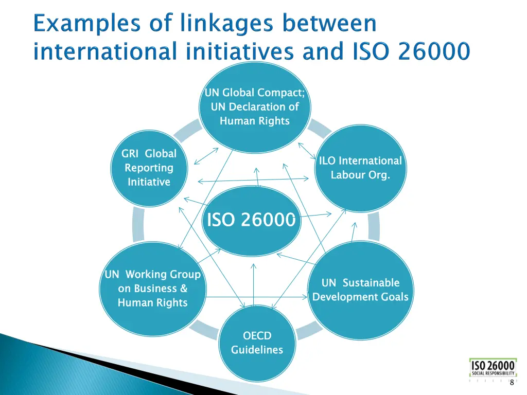 un global compact un declaration of human rights