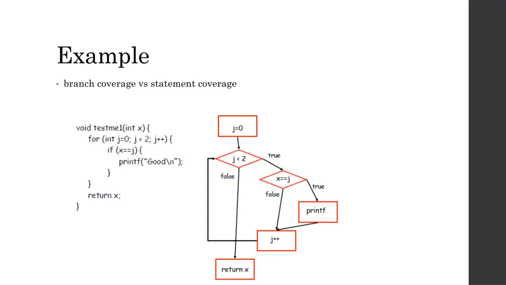 example