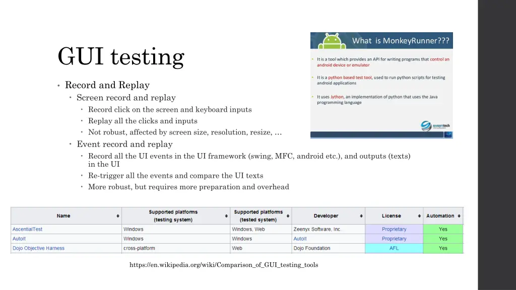 gui testing 1
