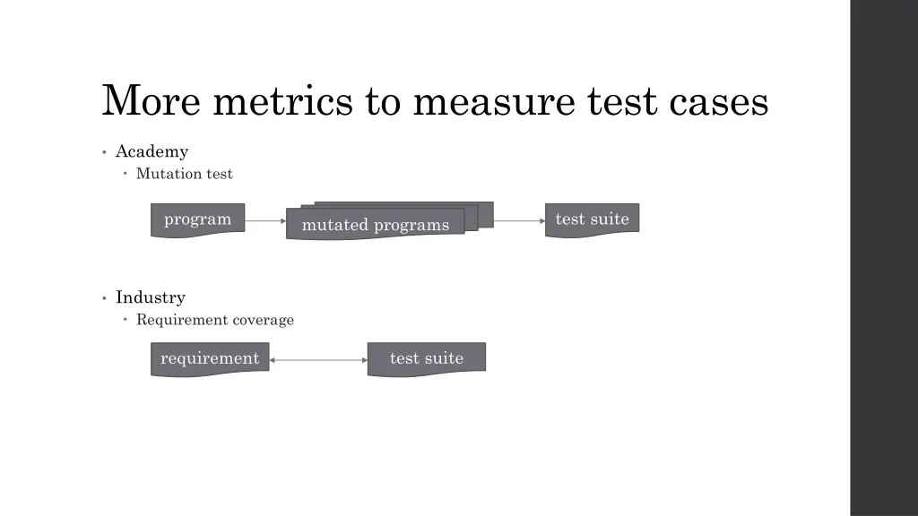 more metrics to measure test cases