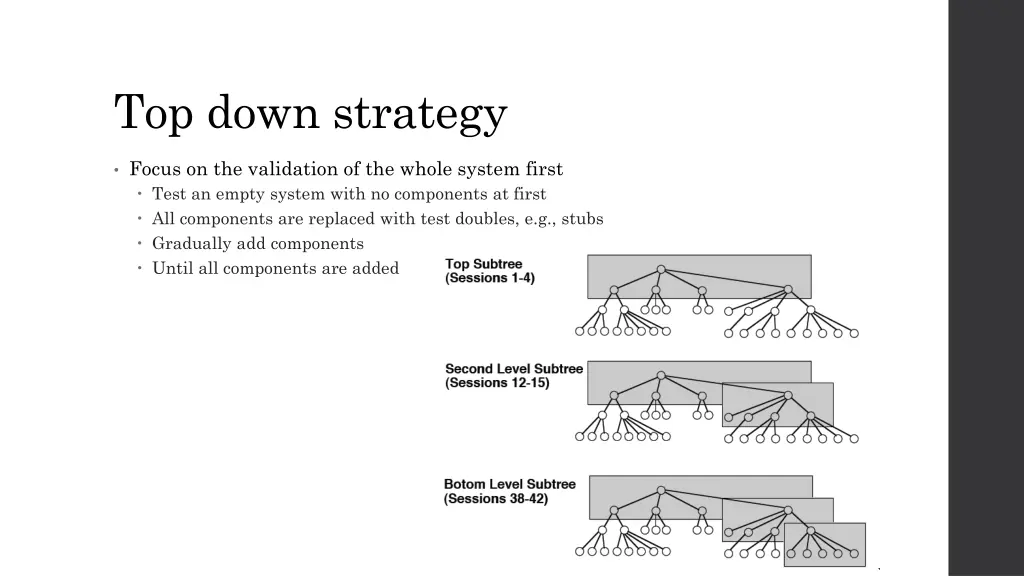 top down strategy 1