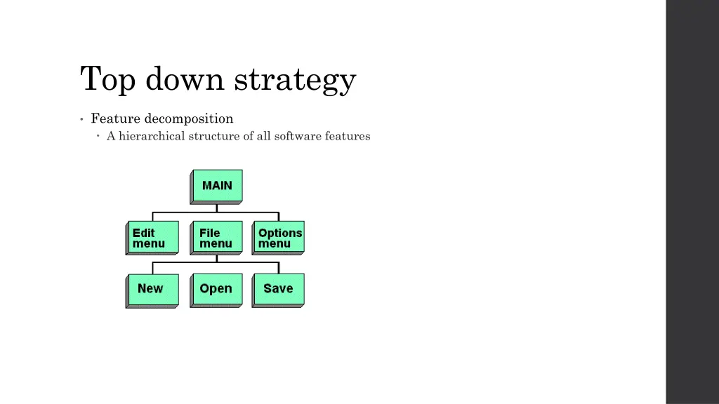 top down strategy