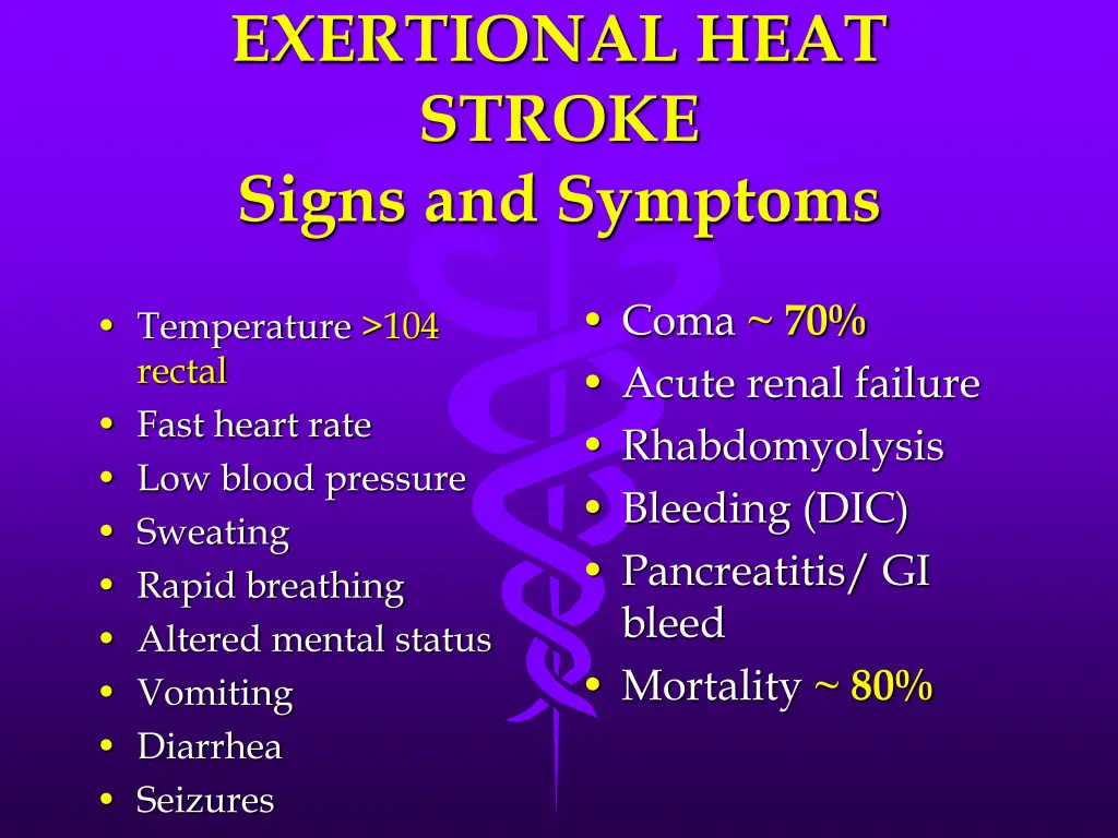 exertional heat stroke signs and symptoms