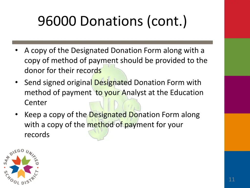 96000 donations cont