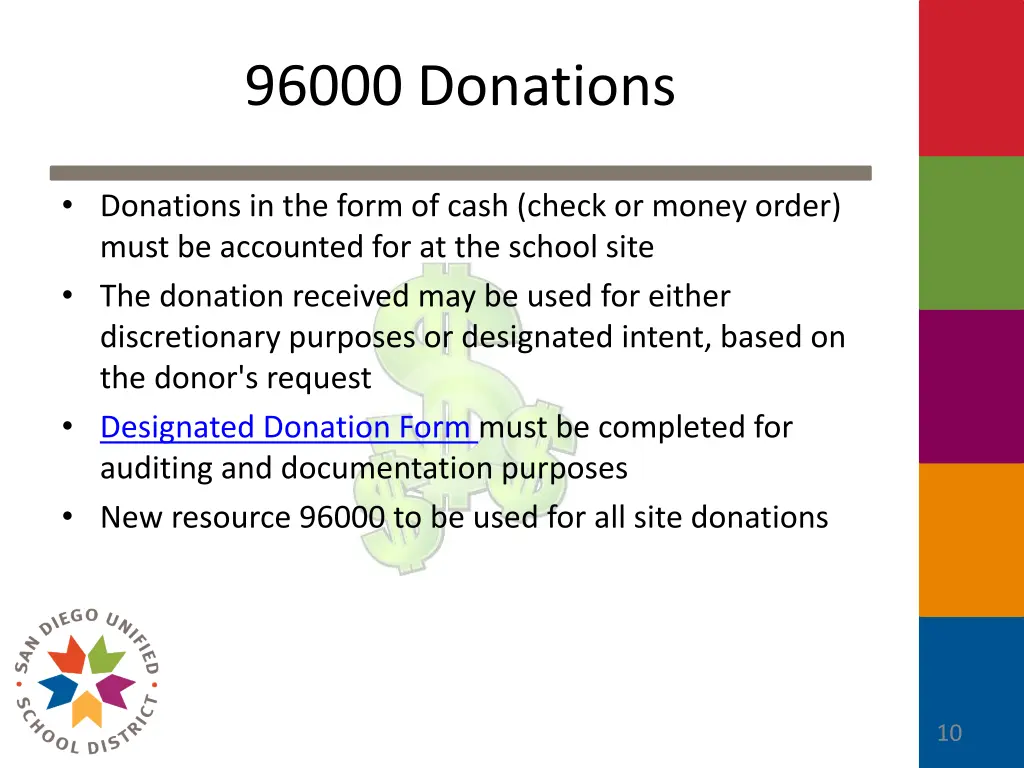 96000 donations