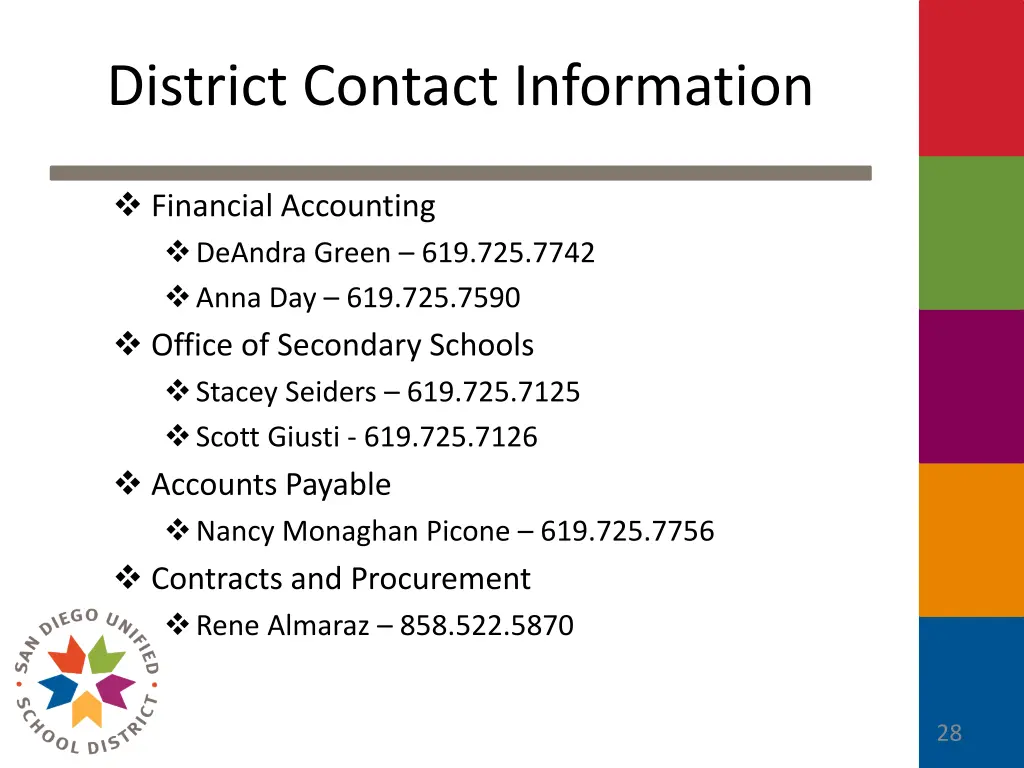 district contact information