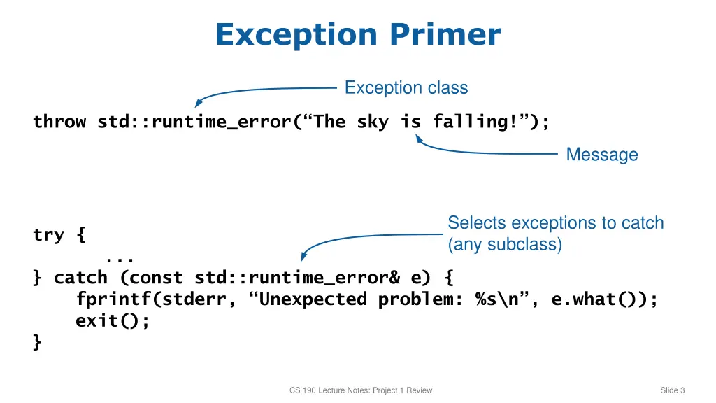exception primer