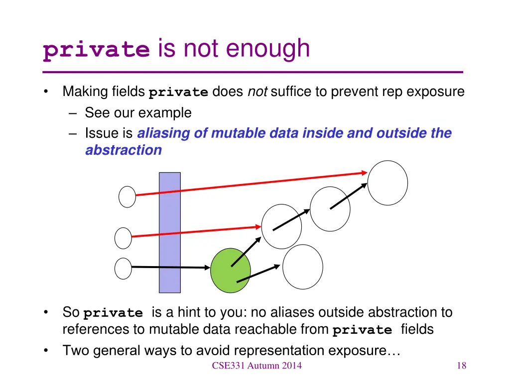 private is not enough