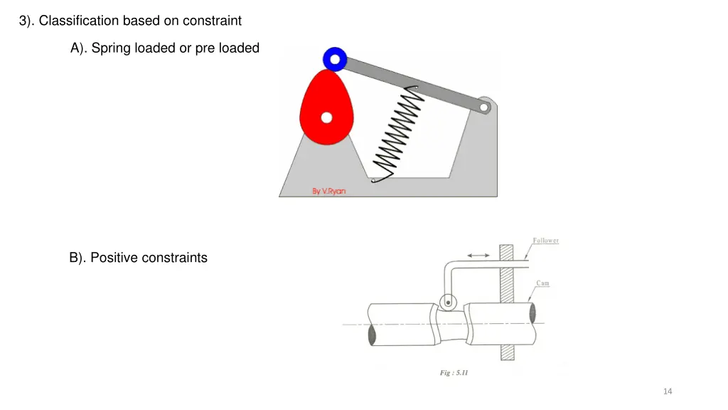 3 classification based on constraint