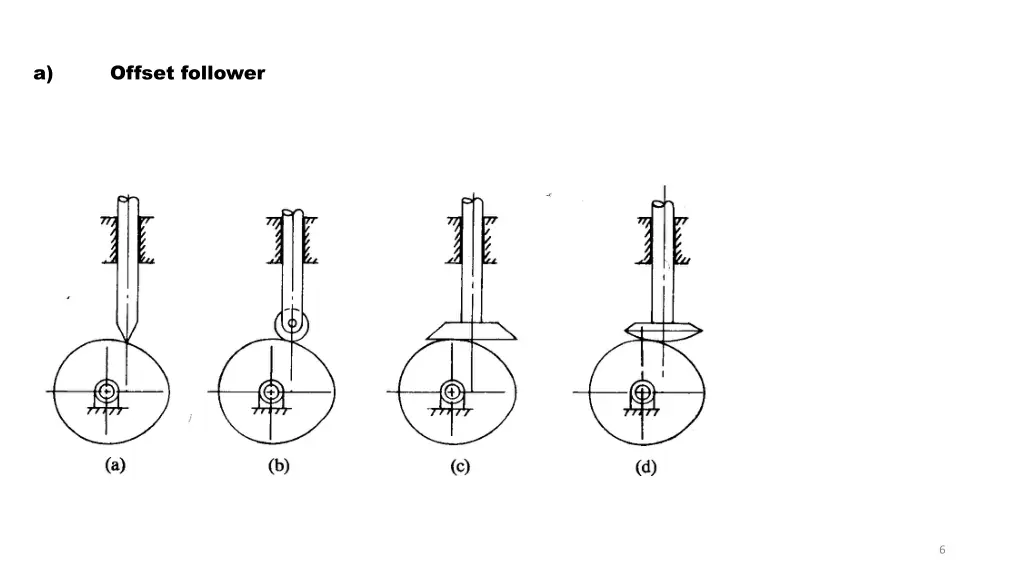 slide6