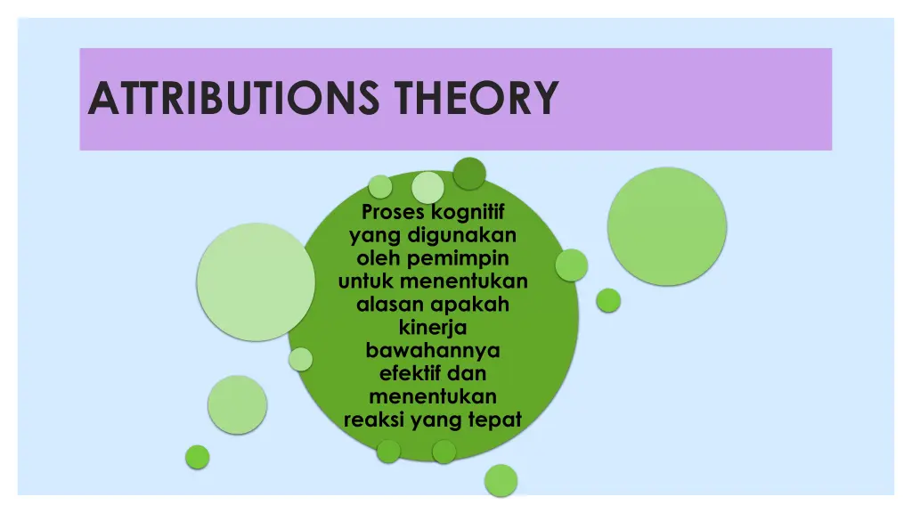 attributions theory