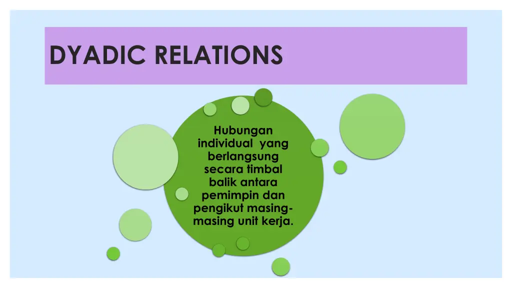 dyadic relations