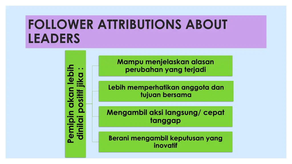 follower attributions about leaders 1