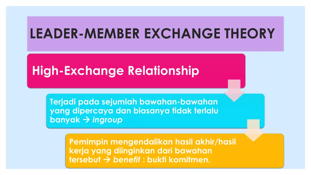 leader member exchange theory 2