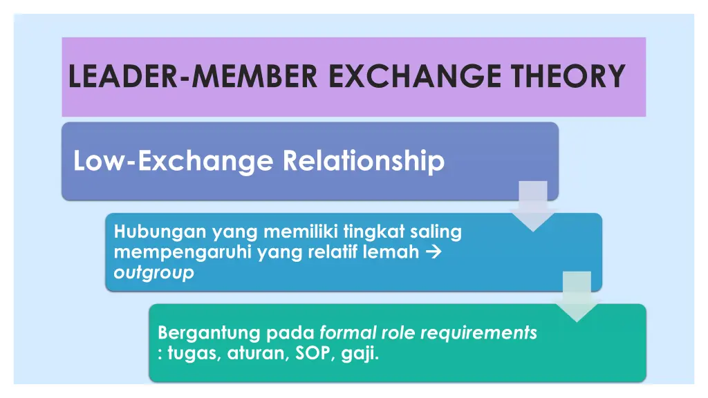 leader member exchange theory 3