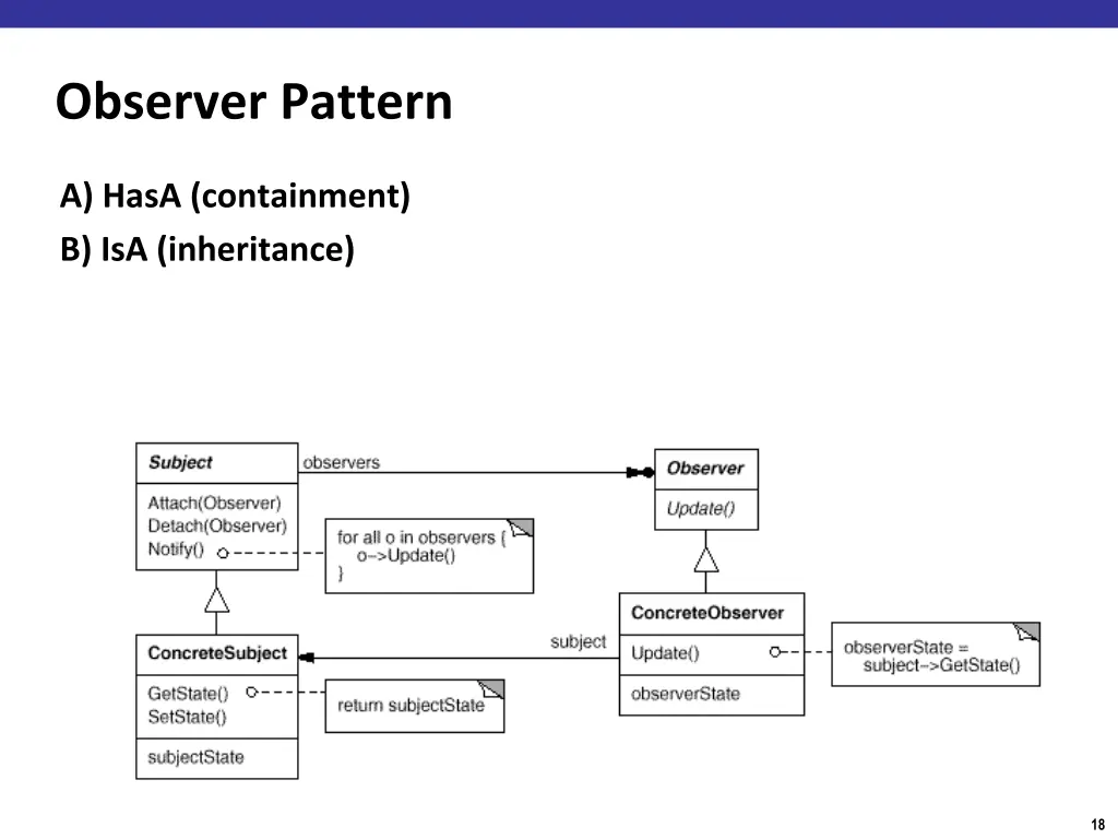 observer pattern 1