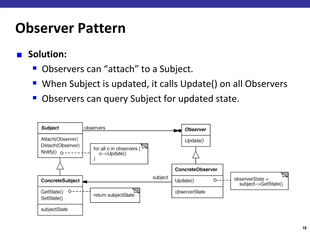 observer pattern 2