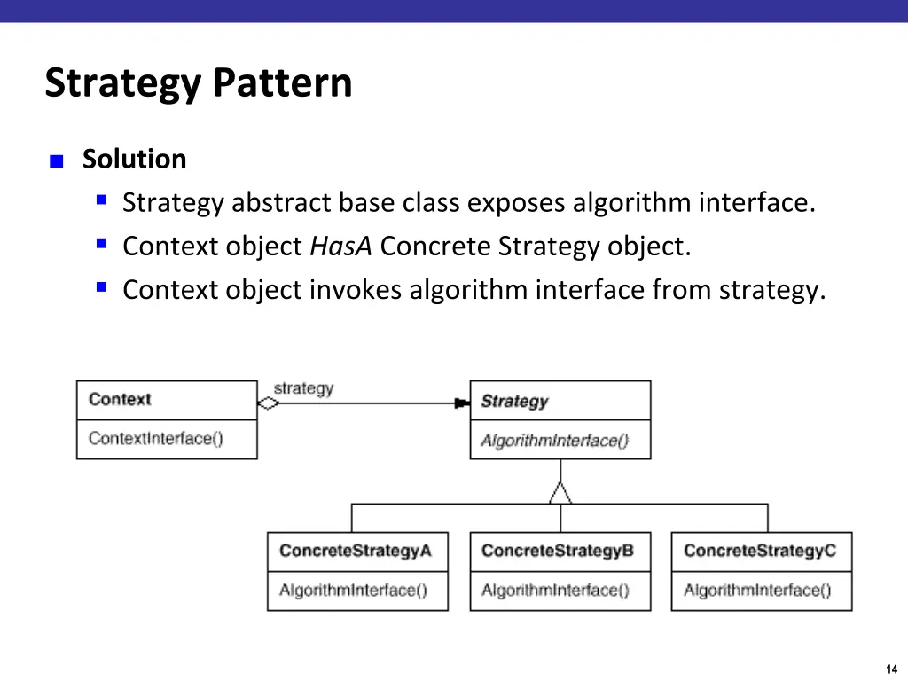 strategy pattern