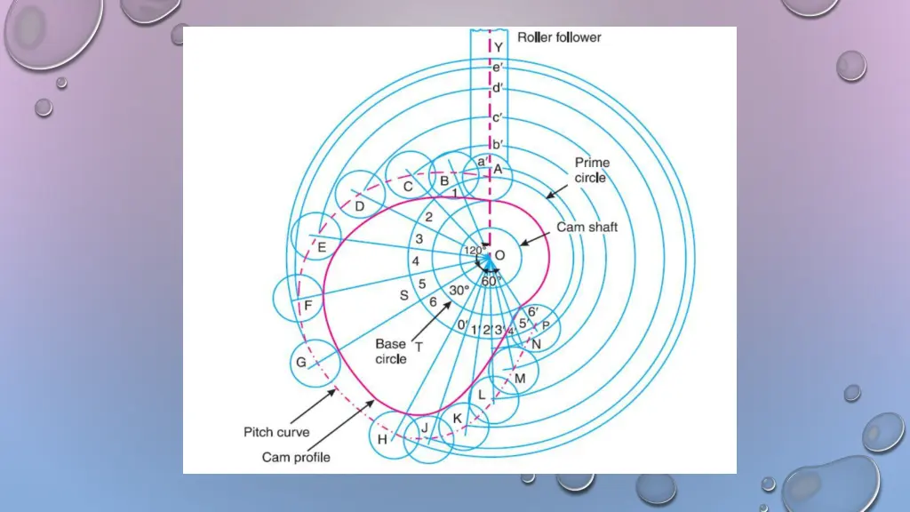 slide14