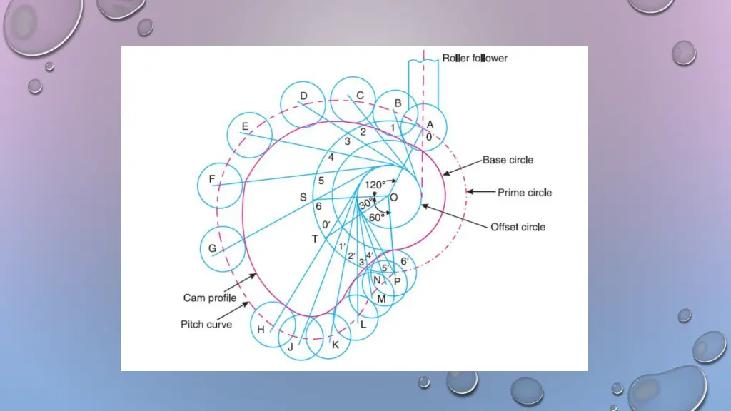 slide15