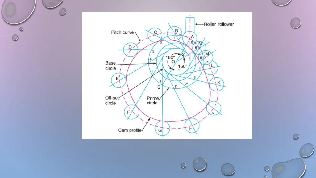 slide17