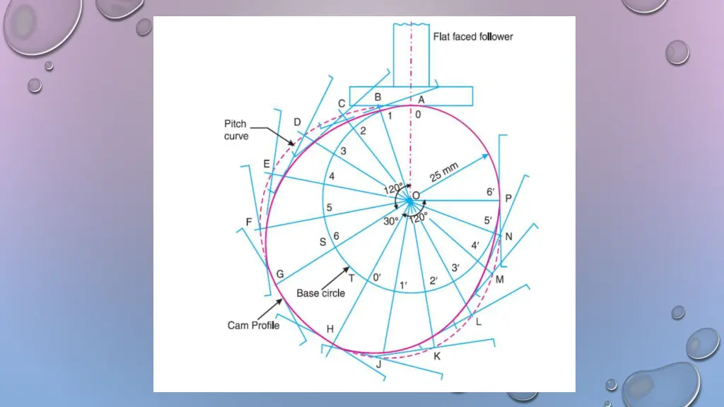 slide19