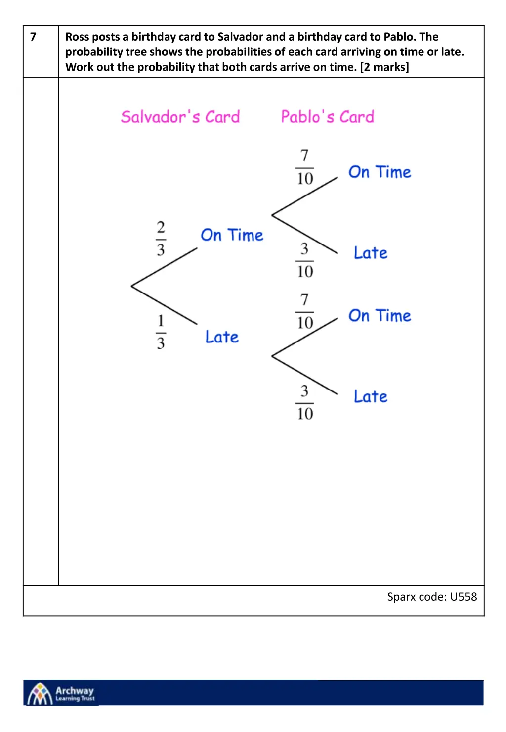 slide4